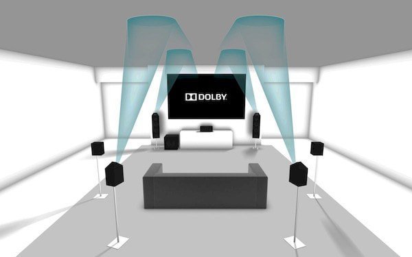 �������� ���������� dolby atmos